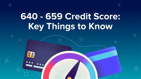 Auto Financing With 640 Credit Score